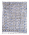 Handloom Cotton Throw w/ Multicolor Block Print